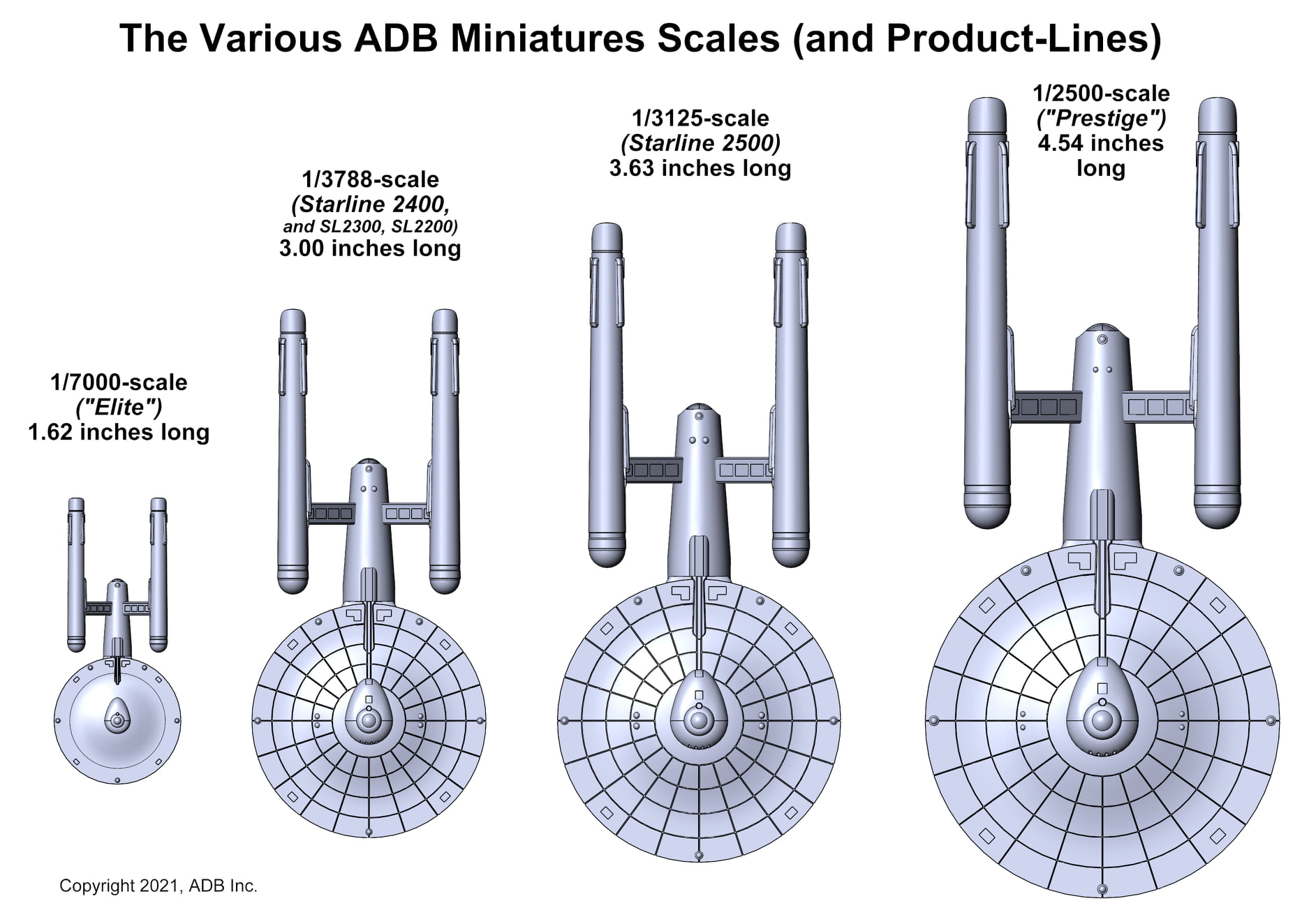 ADB Miniatures Scale