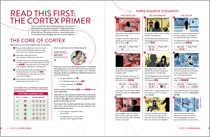 Cortex Prime Primer