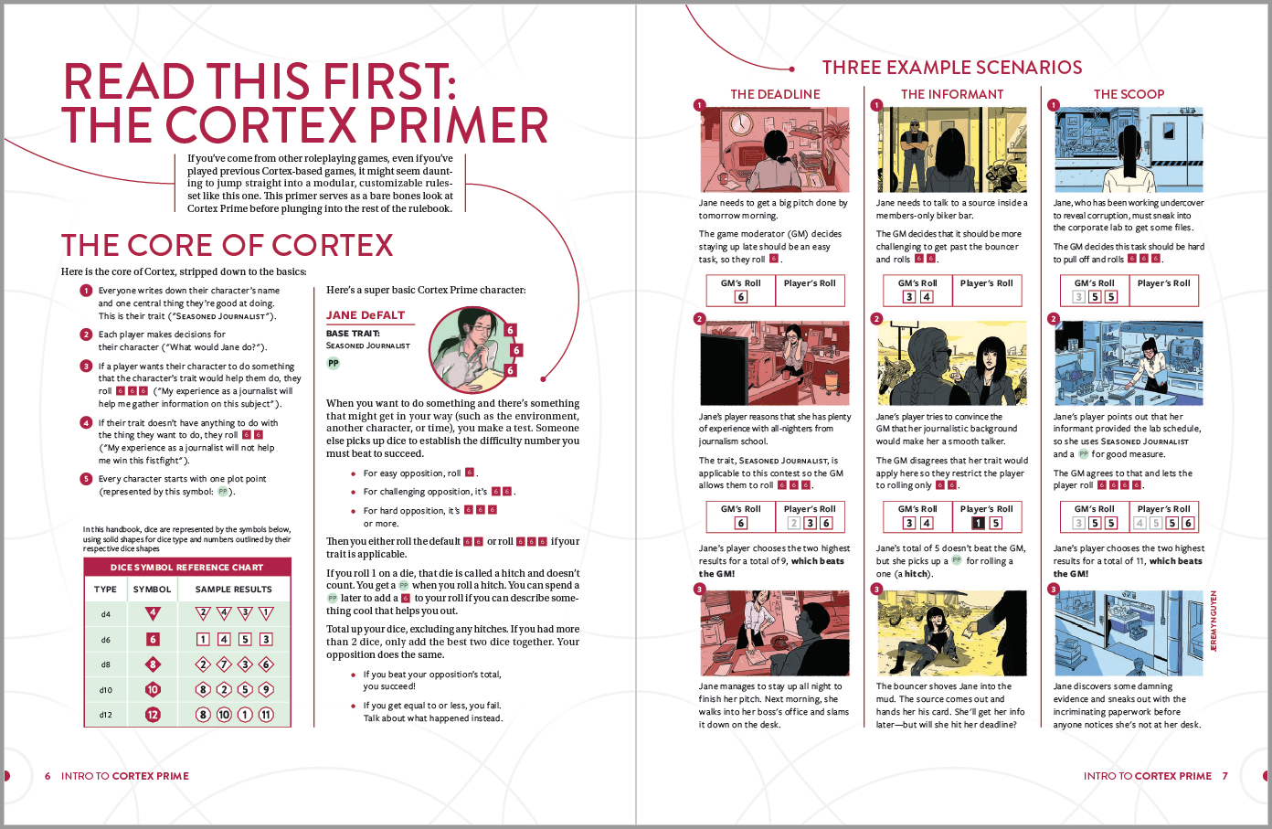 cortex prime handbook