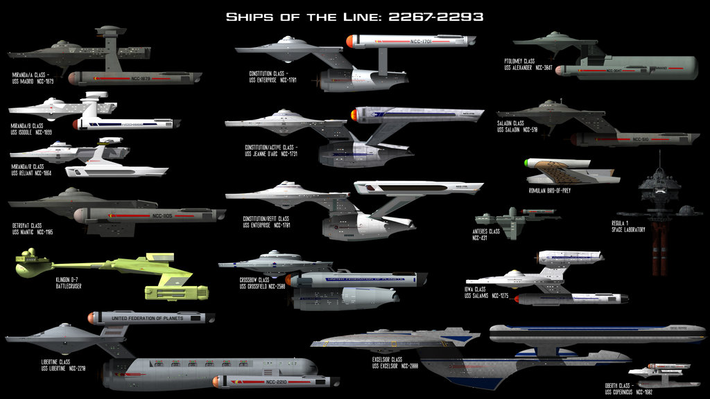 star trek fleet names